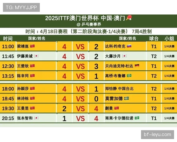 2026世界杯官方排名标准详解